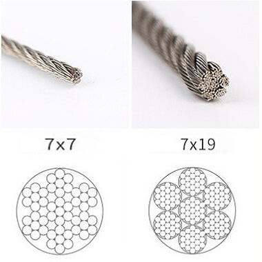Stainless steel wire rope structure
